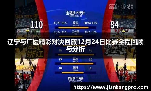 辽宁与广厦精彩对决回放12月24日比赛全程回顾与分析
