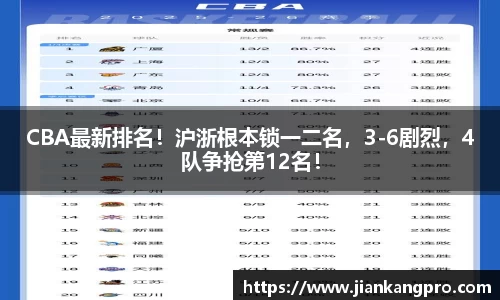 必一体育